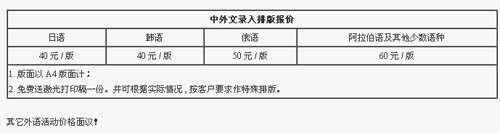 蘇州市譯聯(lián)翻譯社筆譯，口譯價(jià)格