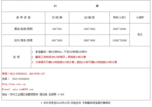 蘇州市中新翻譯事務(wù)所有限公司筆譯，口譯價(jià)格