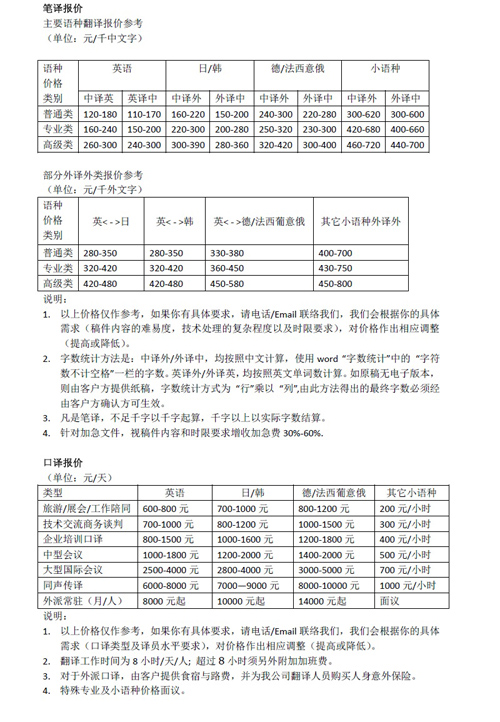 蘇州-萬物翻譯社筆譯，口譯價(jià)格