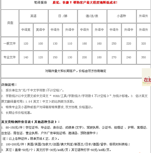 廣州環(huán)語翻譯公司筆譯，口譯，聽譯，同傳及排版的報價。