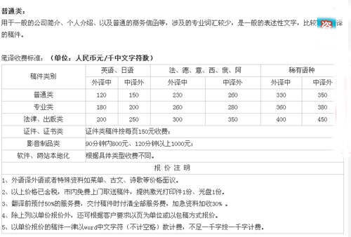 廣州萬譯達翻譯服務(wù)有限公司筆譯，口譯，聽譯，軟件本地化及同傳報價。