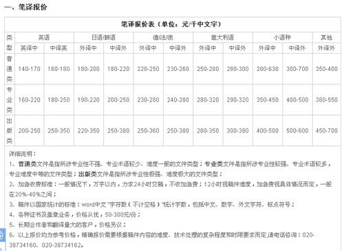 廣州婭洲翻譯有限公司筆譯，口譯，聽譯，同傳設(shè)備租賃及同傳報價。