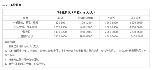廣州婭洲翻譯有限公司筆譯，口譯，聽譯，同傳設(shè)備租賃及同傳報價。