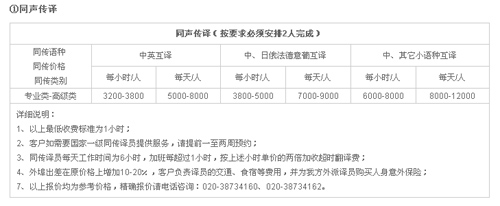 廣州婭洲翻譯有限公司筆譯，口譯，聽譯，同傳設(shè)備租賃及同傳報價。