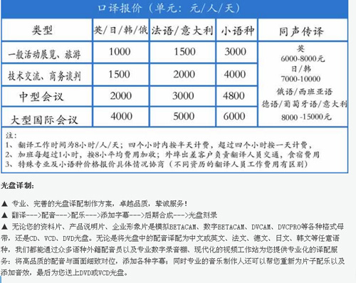 北京百譯全翻譯有限公司筆譯，口譯，聽(tīng)譯及同傳價(jià)格