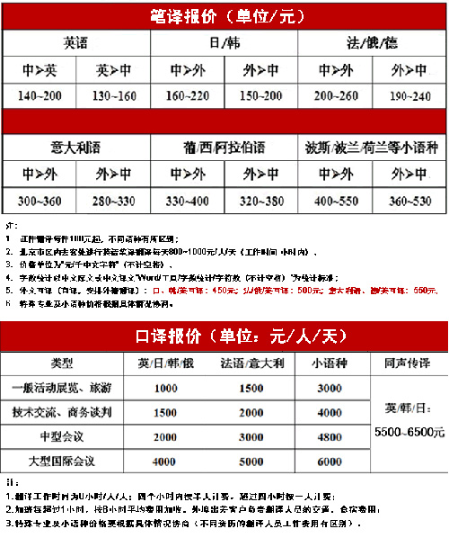 北京慕迪靈翻譯有限公司筆譯，口譯，聽譯，交傳及同傳價(jià)格