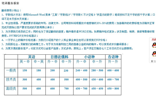 聽(tīng)世界翻譯有限公司筆譯，口譯，交傳，特殊口譯，同傳設(shè)備及同傳價(jià)格