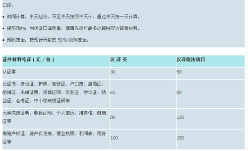 武漢海門(mén)翻譯有限責(zé)任公司筆譯，口譯價(jià)格