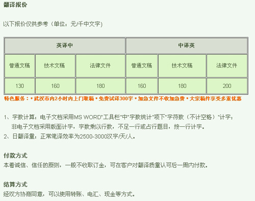 武漢青橙翻譯服務(wù)有限公司筆譯價格