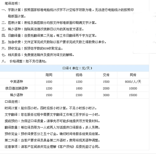 武漢市華譯翻譯有限公司筆譯，口譯價格