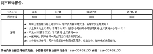 譯心國際武漢翻譯公司筆譯，口譯，同傳及小件翻譯價格