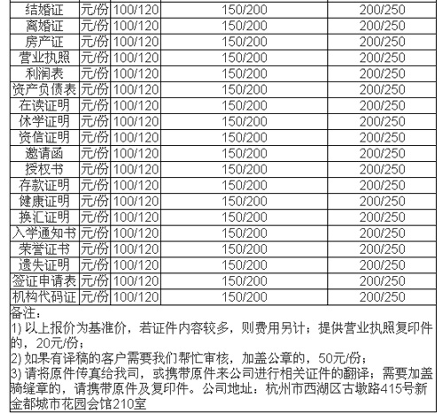 杭州以琳翻譯有限公司筆譯，口譯及同傳價格