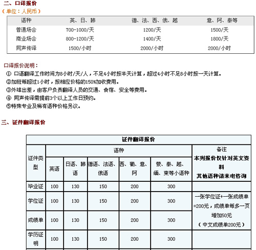 譯聲寧波翻譯公司筆譯，口譯，交傳及同傳價格