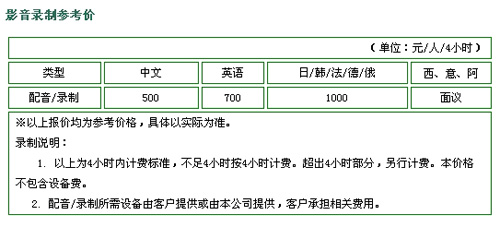 青島環(huán)宇橋國際文化教育交流服務(wù)有限公司筆譯，口譯，影音及同傳價(jià)格