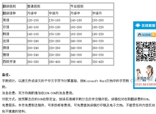 山東海文翻譯有限公司筆譯，口譯價(jià)格