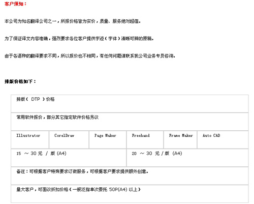 南京好譯來翻譯公司筆譯，口譯，證件翻譯，排版及同傳價格