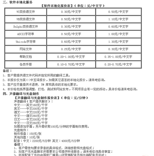 南京奎思翻譯有限公司筆譯，口譯，證件翻譯，音頻及同傳價格