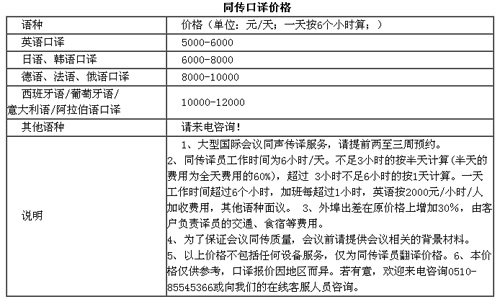 首佳無錫翻譯公司筆譯，口譯，證件翻譯，音頻及同傳價格
