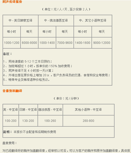 揚(yáng)州世紀(jì)藍(lán)天翻譯中心筆譯，口譯，證件翻譯，音頻及同傳價(jià)格