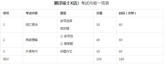 燕山大學(xué)翻譯.jpg