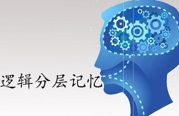分層記憶