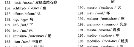 醫(yī)學(xué)英語g.jpg