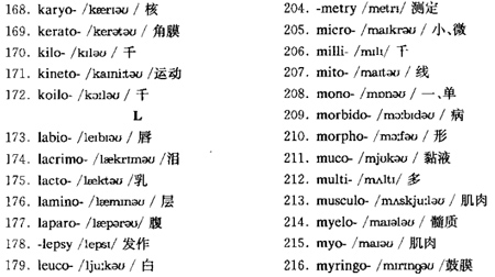 醫(yī)學(xué)英語h.jpg