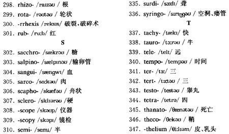 醫(yī)學(xué)英語(yǔ)m.jpg