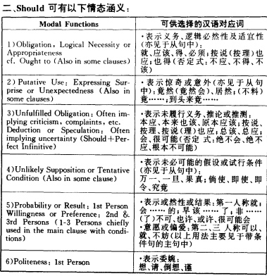 情態(tài)j.jpg