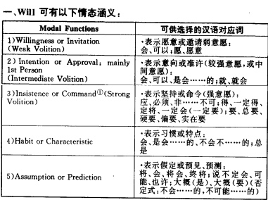 情態(tài)k.jpg