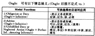 情態(tài)h.jpg