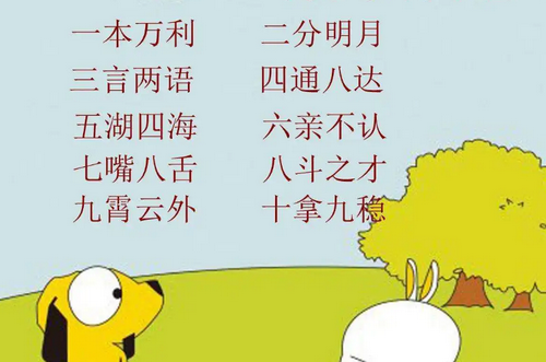 數(shù)字翻譯