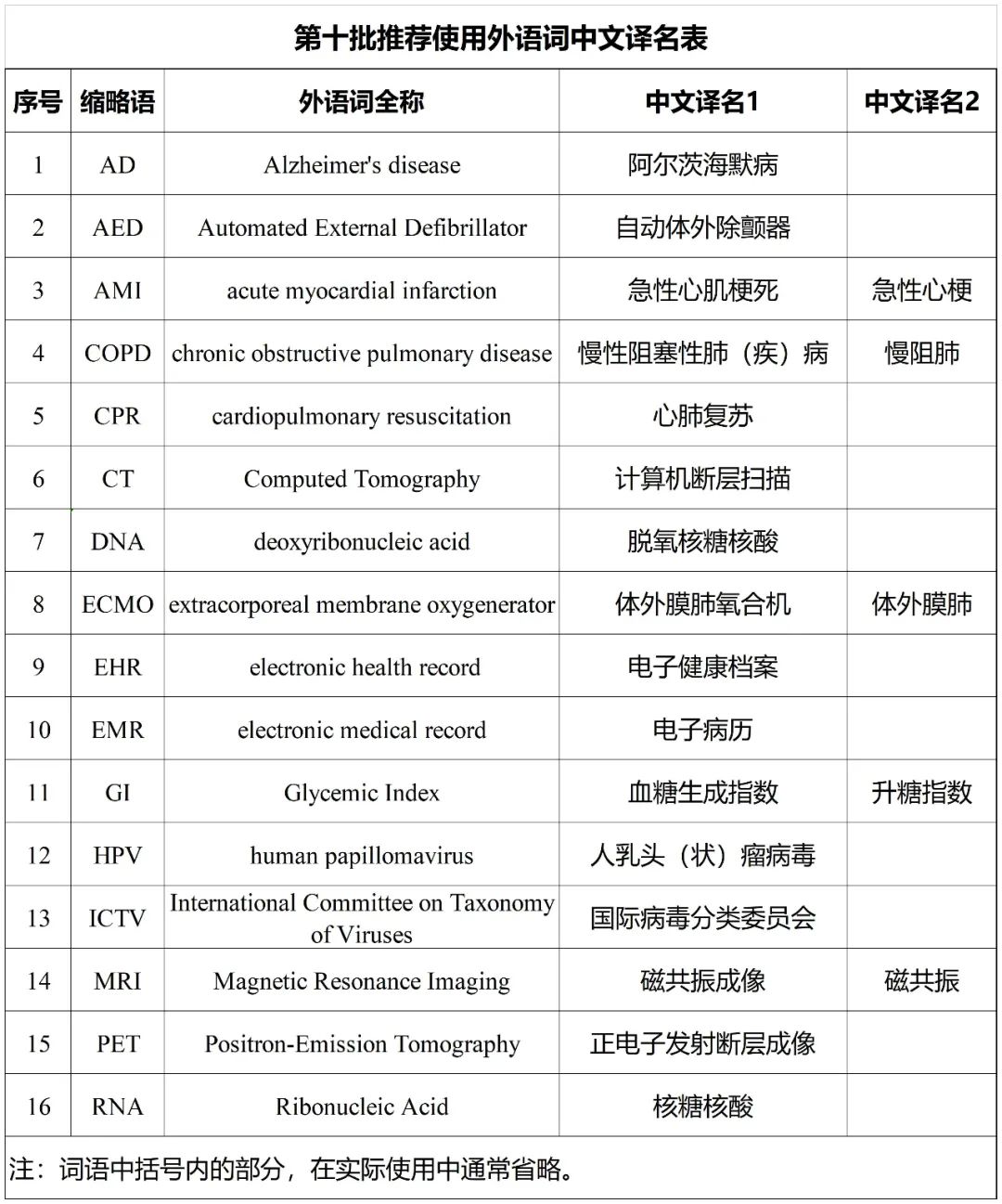 圖片 圖片