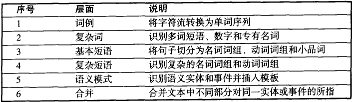 圖2.png