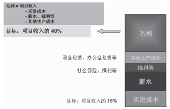 圖1.png