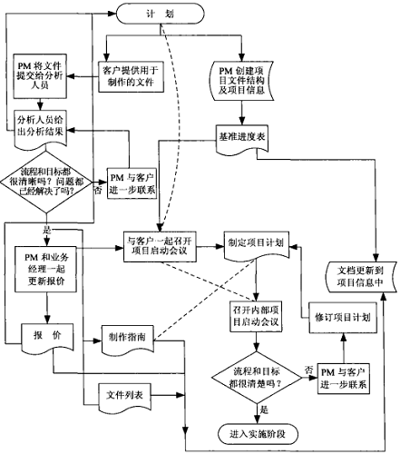 圖2.png
