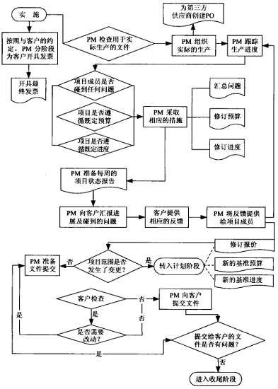 圖3.png