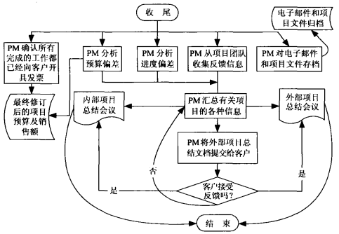 圖4.png