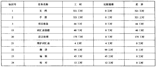 表1.png