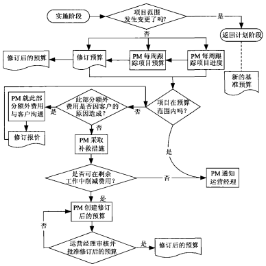 圖1.png