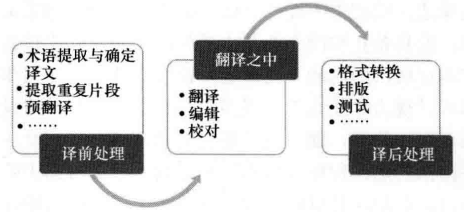 圖1.png