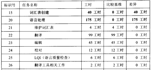 圖3.png