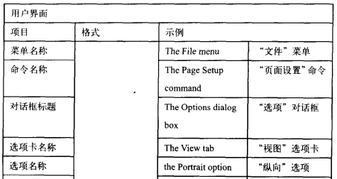 圖1.png