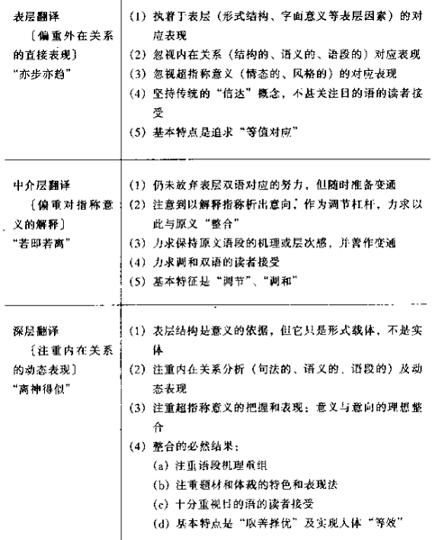 表1.png