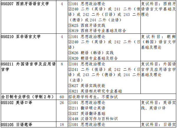 圖2.png