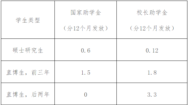 圖2.png