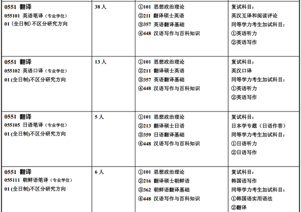 圖11.png