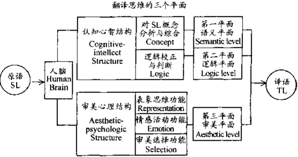 圖2.png