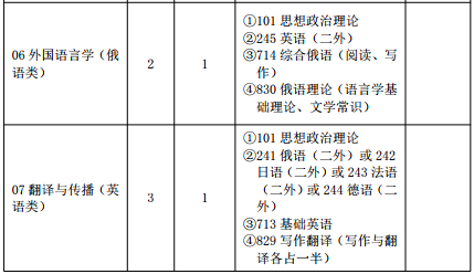 圖3.png