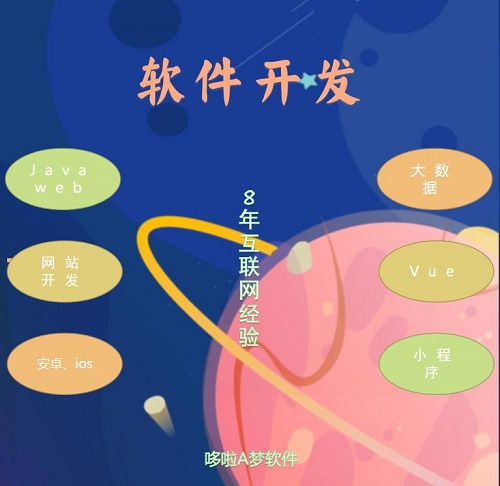 java代做 小程序代做 全程一對(duì)一服務(wù)